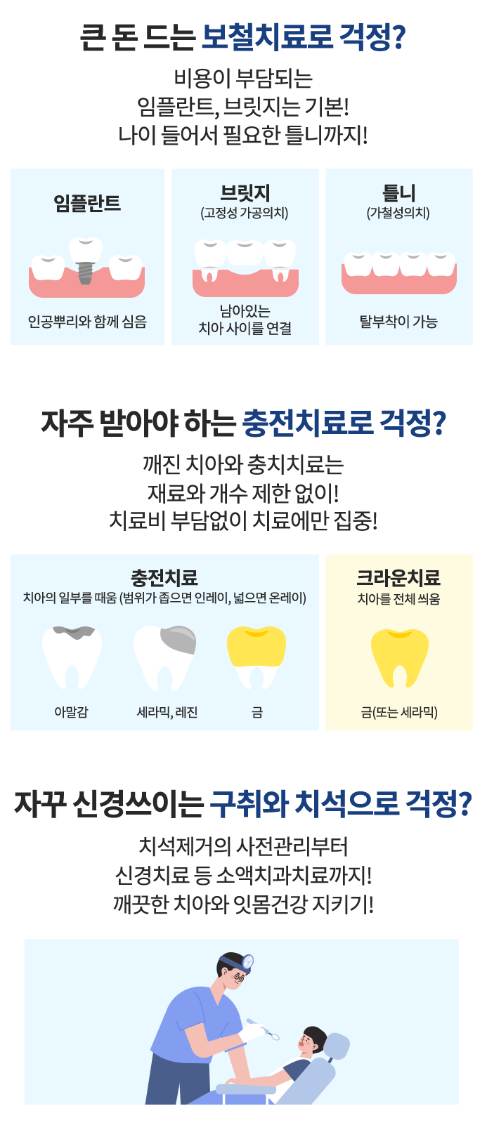 암진단비