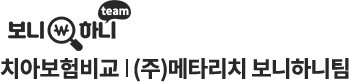 치아보험비교사이트 보니하니
